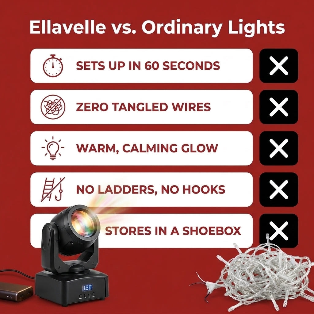 Ellavelle vs ordinary lights