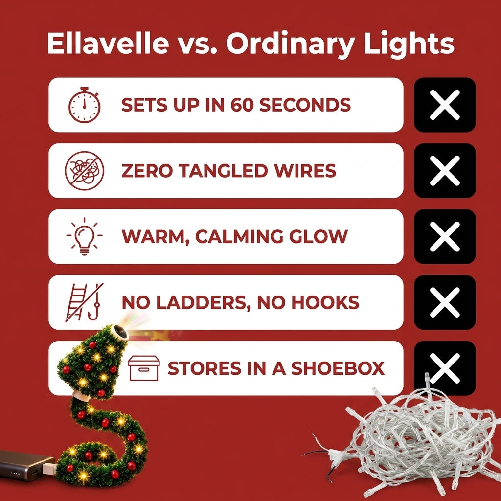Ellavelle vs ordinary lights